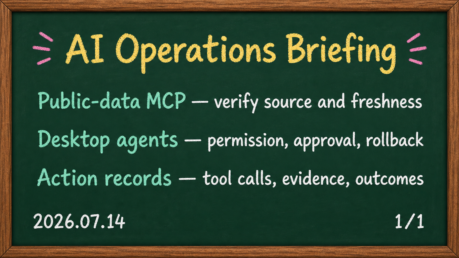 July 14, 2026 AI operations brief: Seoul public-data MCP, desktop application agents, and auditable action records