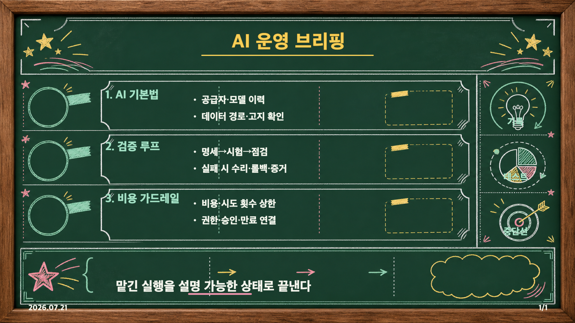 법제 변화 기록, 검증 루프, 에이전트 비용 중단선을 다룬 2026년 7월 21일 운영 브리핑