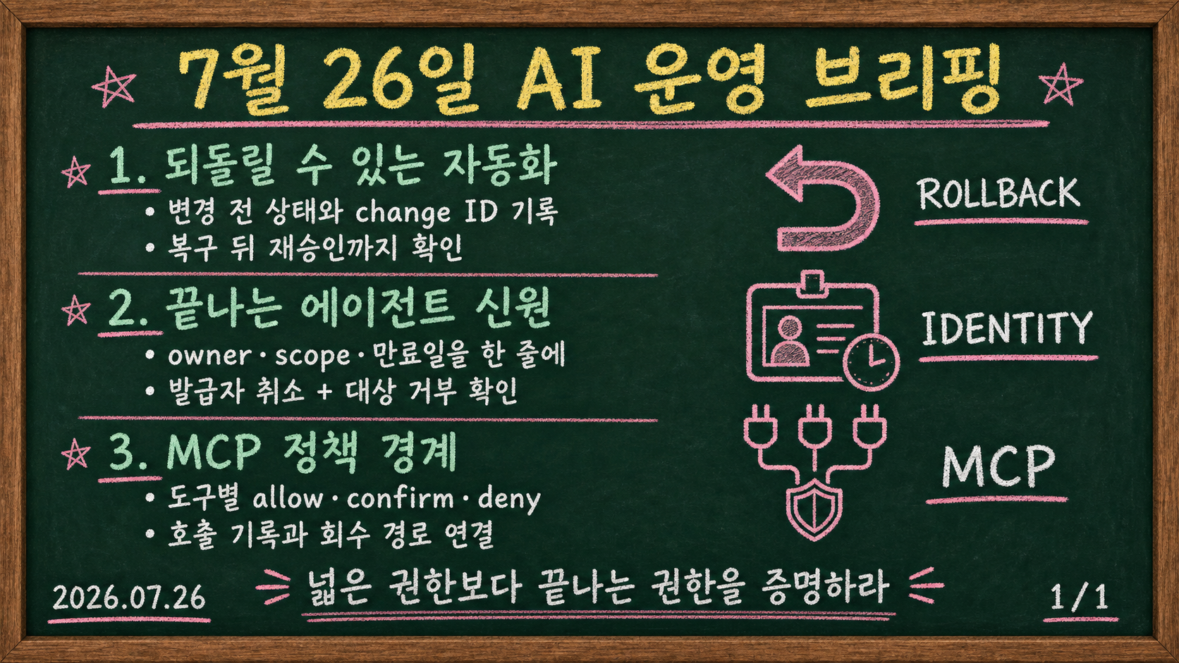 2026년 7월 26일 AI 운영 브리핑: 자동화 롤백, 에이전트 신원, MCP 정책 경계