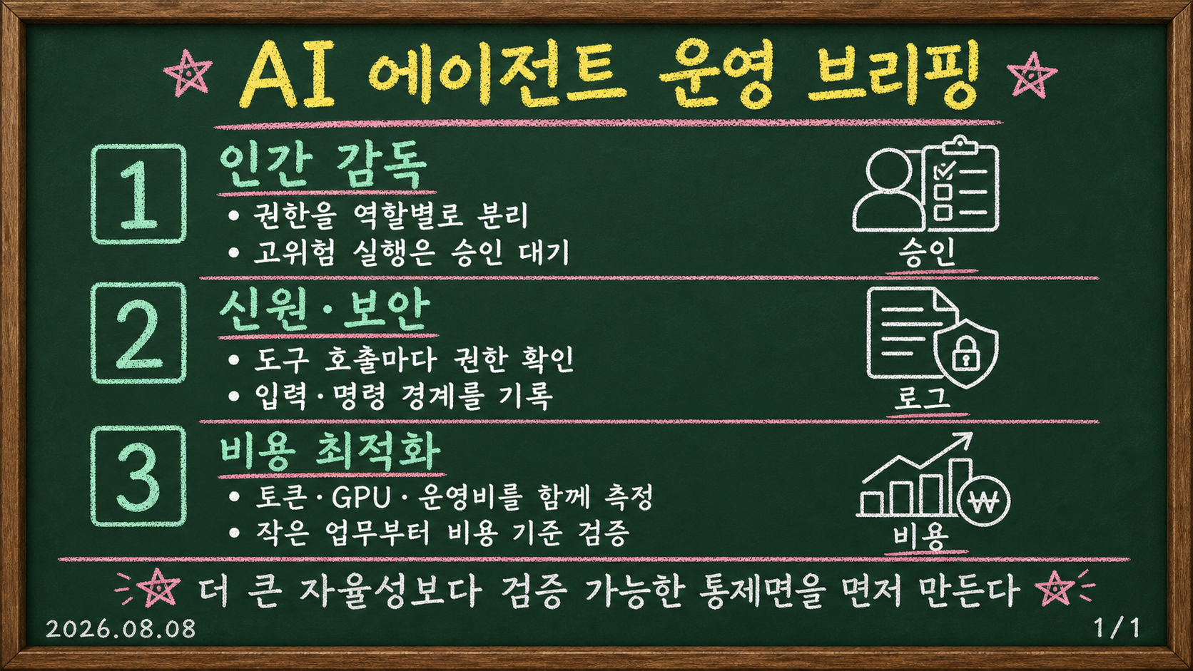 2026년 8월 8일 AI 에이전트 운영 브리핑 칠판 요약