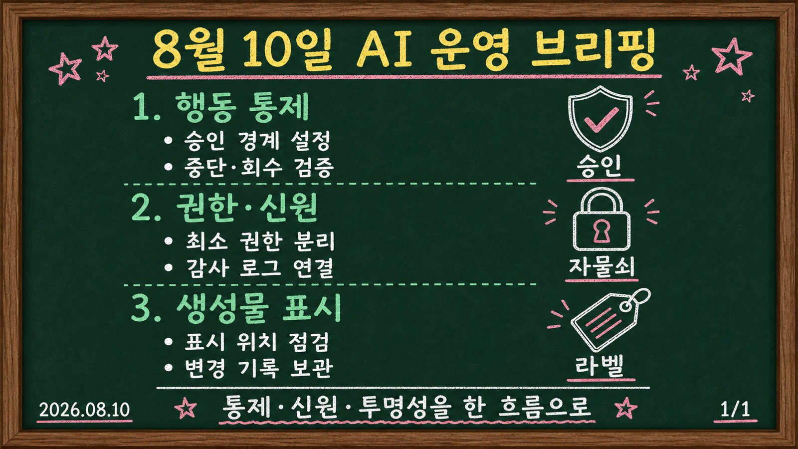 2026년 8월 10일 행동 통제와 에이전트 보안, 생성물 표시를 정리한 칠판 브리핑