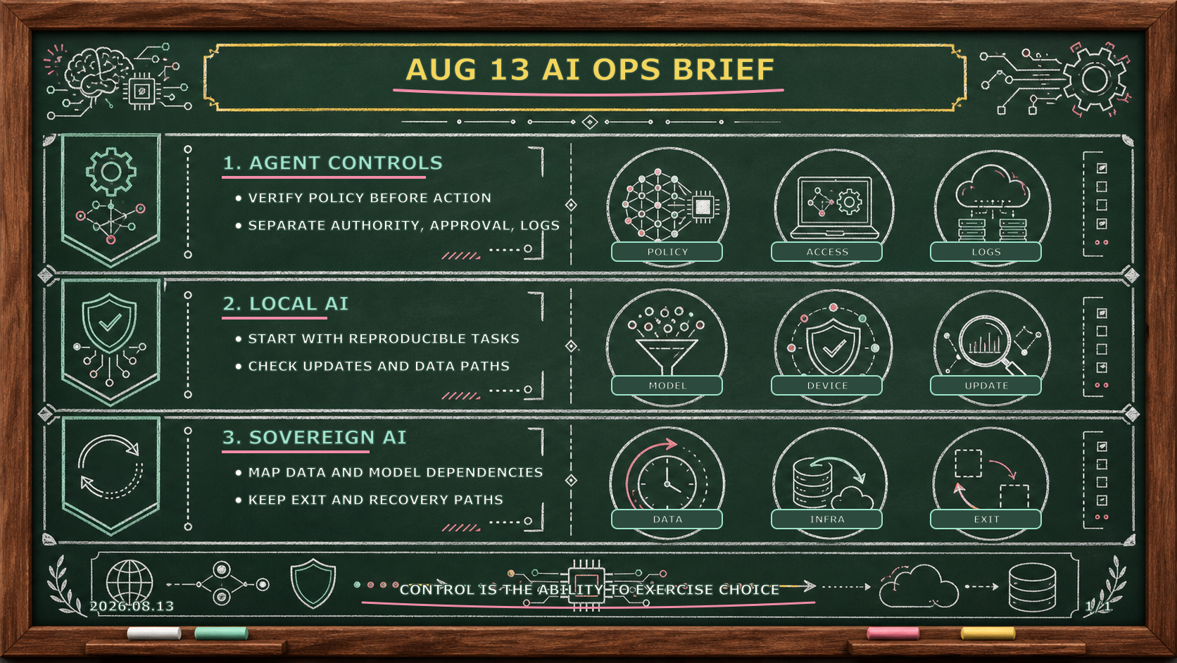 August 13 AI operations brief on agent controls, local AI, and sovereign AI