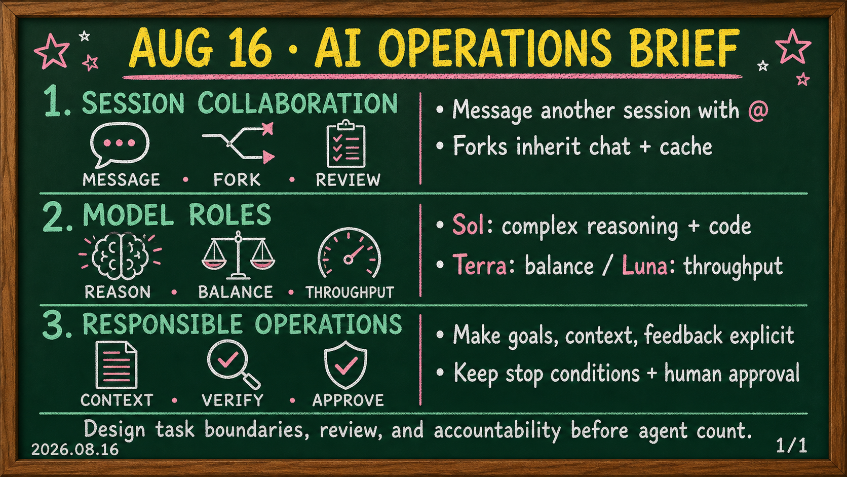 August 16, 2026 AI Daily: session collaboration, GPT-5.6 model choice, and responsible AI operations