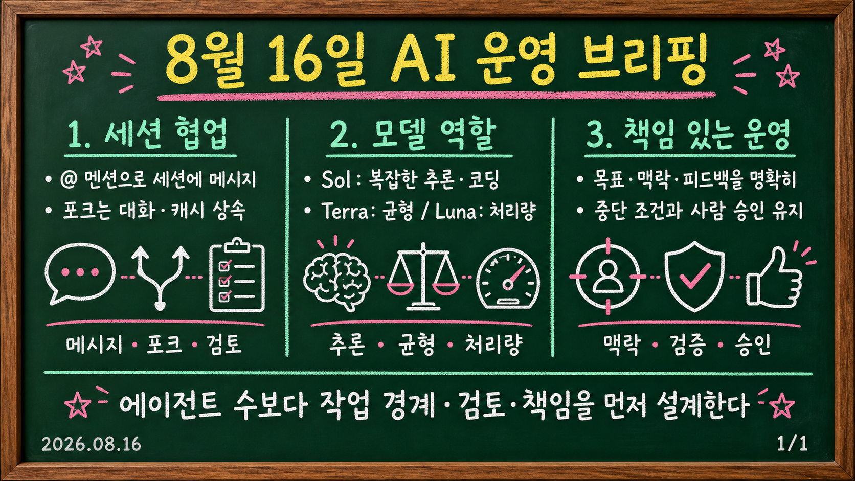 2026년 8월 16일 AI 데일리: 세션 간 협업, GPT-5.6 모델 선택, 책임 있는 AI 운영