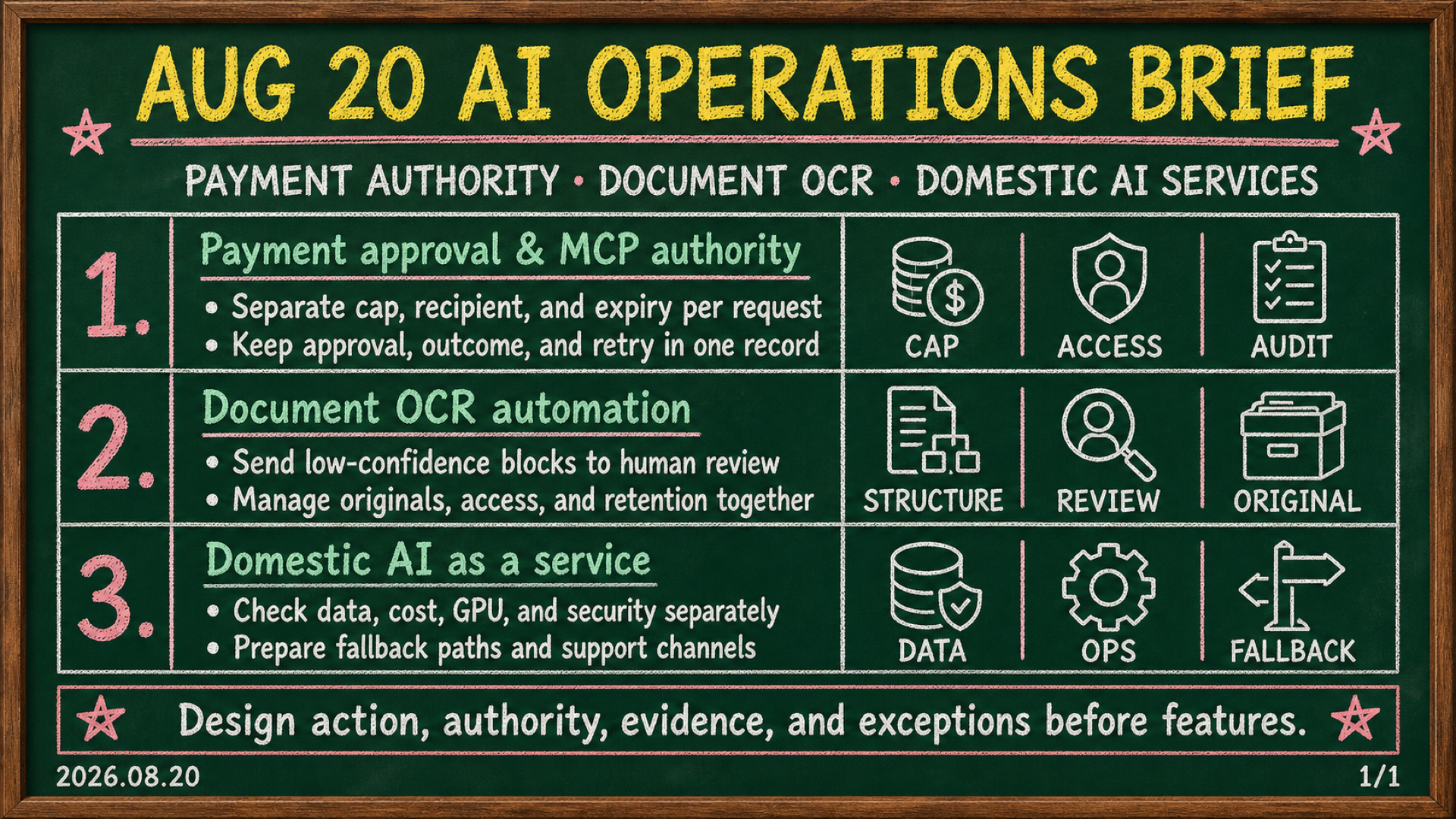 August 20, 2026 AI Daily: agent payment approval, document OCR review, and domestic AI service operations