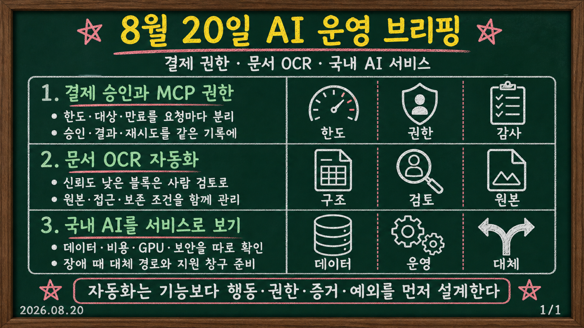 2026년 8월 20일 AI 데일리: 에이전트 결제 승인, 문서 OCR 검토, 독자 AI 서비스 운영