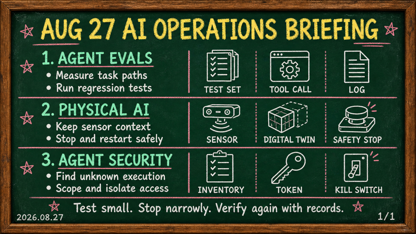 August 27, 2026 briefing on agent evaluation, physical AI manufacturing safety, and discovery of unauthorized agents