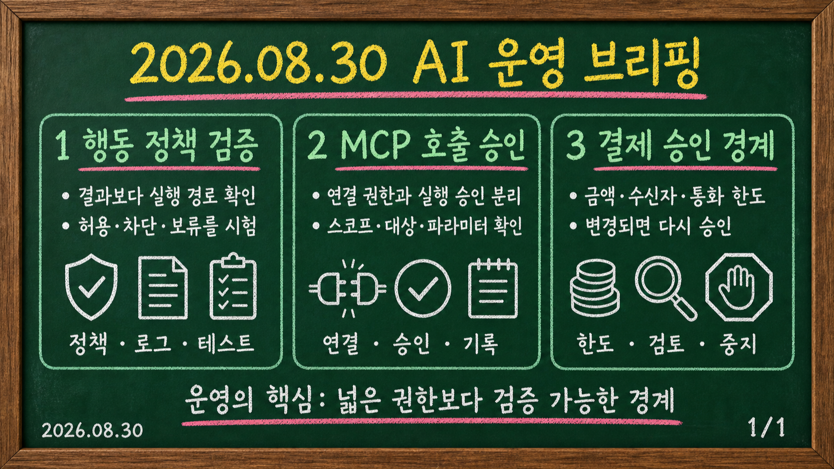 2026년 8월 30일 AI 에이전트 행동 정책 검증, MCP 도구 호출 승인, 결제 승인 경계를 정리한 브리핑