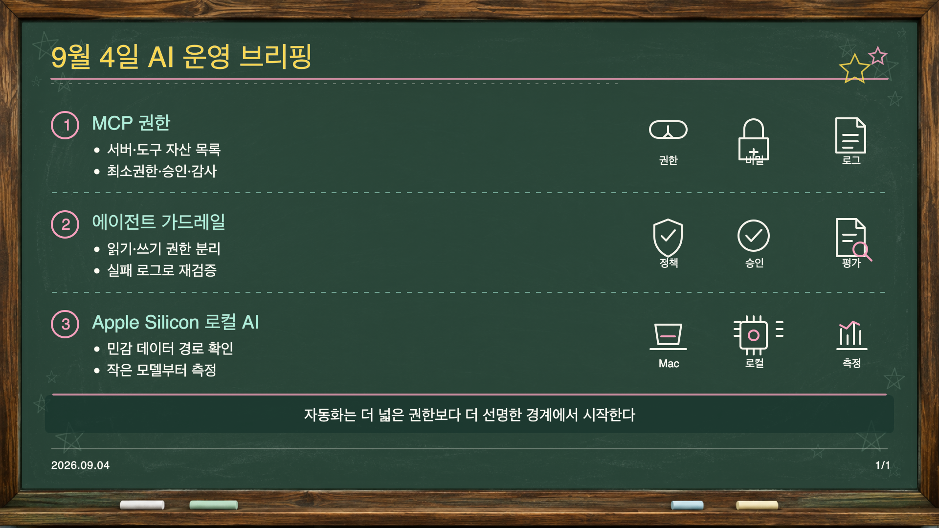 MCP 권한, 에이전트 가드레일, Apple Silicon 로컬 AI를 다룬 2026년 9월 4일 칠판 브리핑