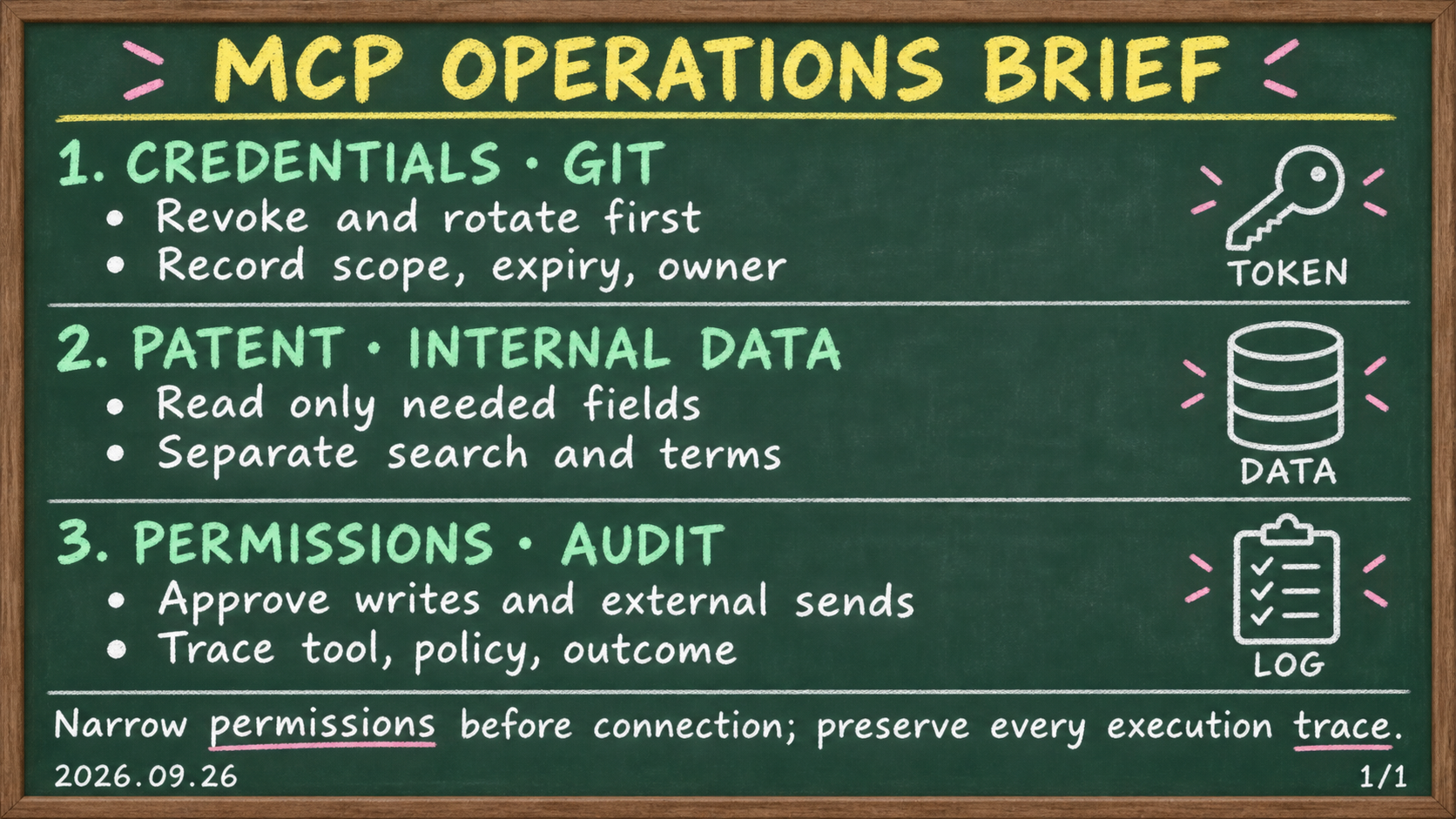 Daily briefing on MCP credential security, patent-data connections, and AI-agent permissions with audit logs