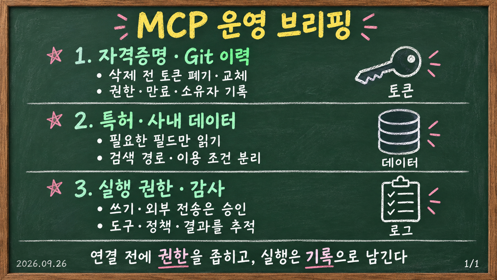 MCP 자격증명 보안, 특허 데이터 연결, AI 에이전트 권한과 감사 로그를 정리한 데일리 브리핑