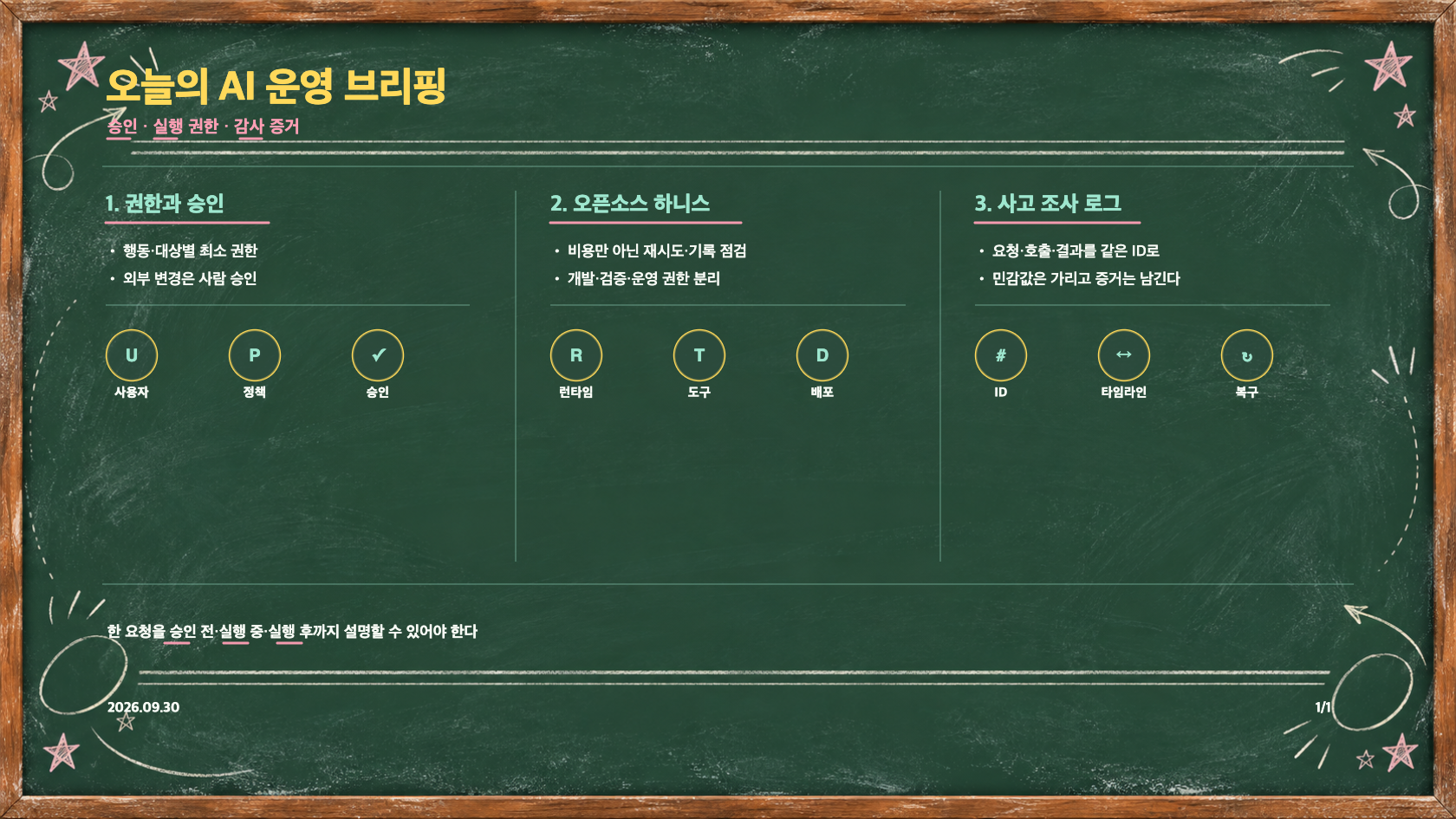 AI 에이전트의 승인과 권한 통제, 오픈소스 하니스 운영, 실행 이력과 감사 증거를 잇는 운영 흐름